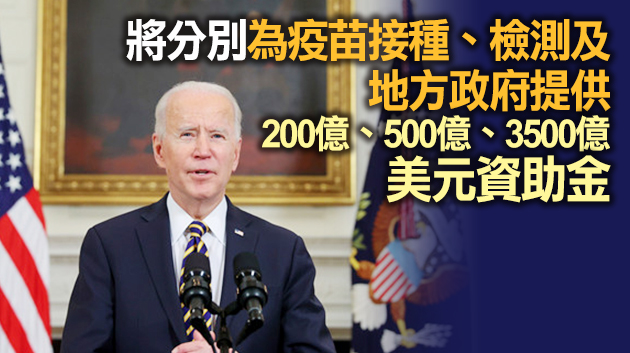 美众议院以7票之微 通过1.9万亿美元疫情救助方案