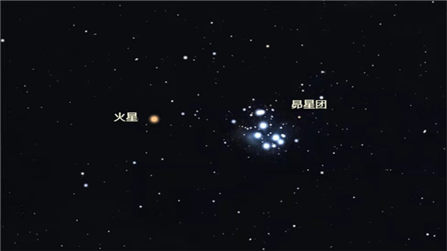 3月4日，火星合昴星團