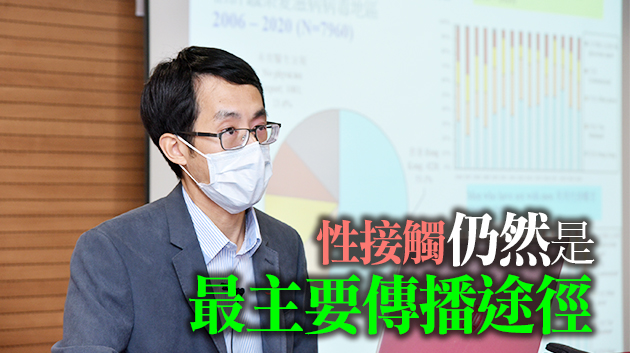 衛生署：本港去年新增505宗感染愛滋病病毒個案