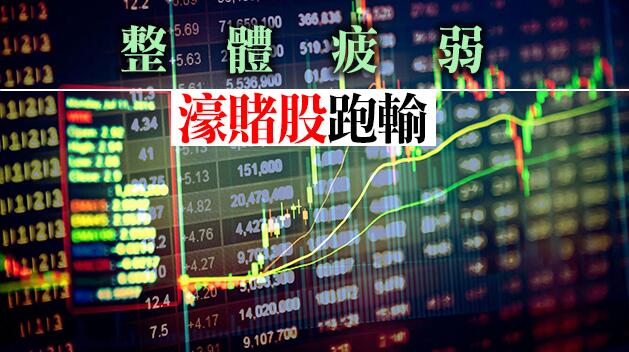 港股收市跌356點 國美零售大跌19%