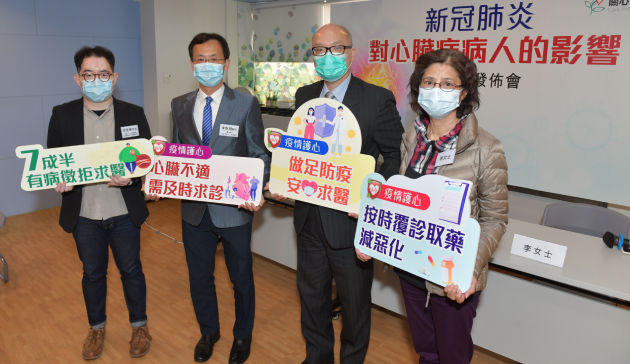 調查：6成心臟病患者受新冠疫情影響治療 7成半有病徵拒求醫