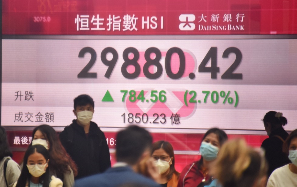 內銀大漲挾高恒指784點 市場估人行適時降準