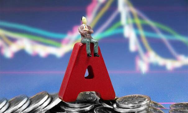 內地股市初段走軟 創業板指跌逾2%