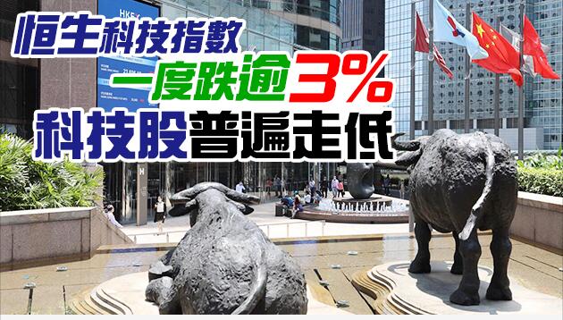 美債息再升  恒生指數低開355点