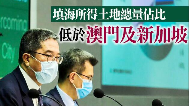黃偉綸：填海是唯一可增加土地來源方法