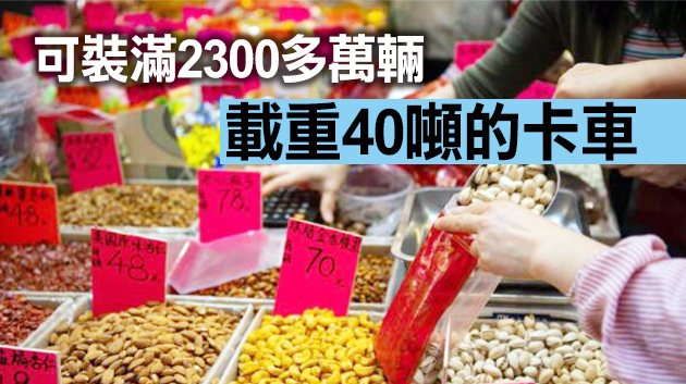 聯合國報告：2019年全球浪費食品超9億噸