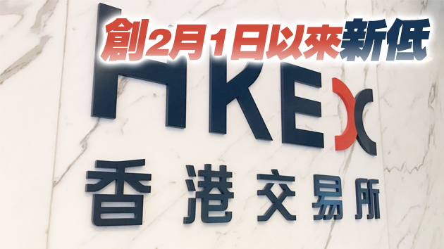 港股跌穿上周五低位 重挫676點