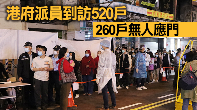 尖沙咀華源大廈完成強檢 500人檢測零確診