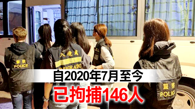 警方油麻地掃黃 拘捕3名非法入境女子