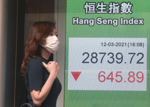 港股尾市急挫645點 外媒指騰訊或成下個監管目標