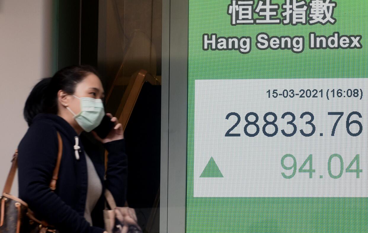 友邦撐市 恒指收市彈94點 科技股仍處弱勢