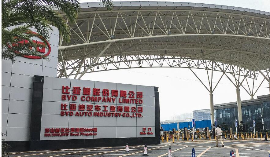 【分析員咖啡館】比亞迪趁低吸納