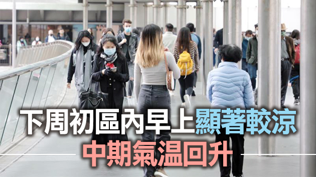 周日冷鋒殺到 本港下周一最低只得17度