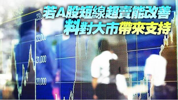 本周迎業績期高峰 港股後市料靠穩