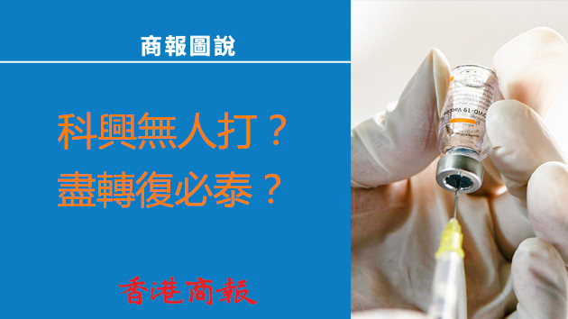 【商報圖說】謬誤三：科興無人打？盡轉復必泰？
