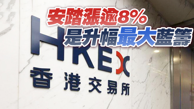 港股收市跌18點 騰訊績後下挫 內地服裝企業逆市急升