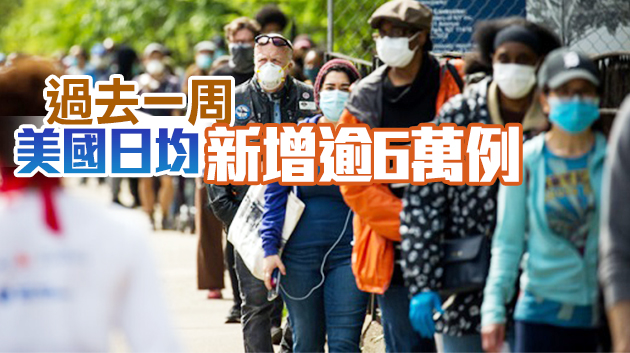 美國新冠肺炎確診病例超3025萬例