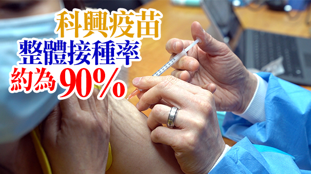 本港累計逾46萬人接種新冠疫苗