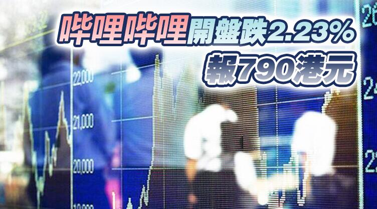市場消息面淡靜 恒指略微低開0.07% 