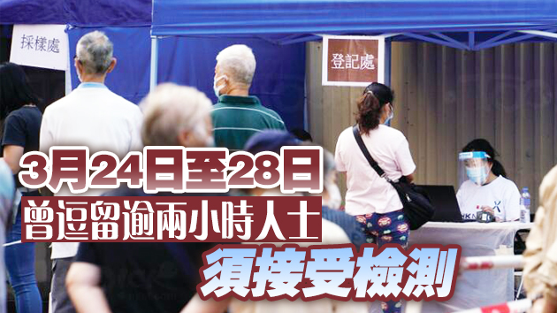 港府刊憲將油麻地立德大樓納入強檢名單