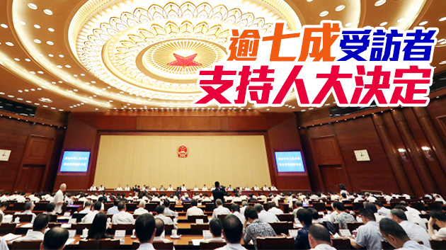 有片｜全國人大常委會審議基本法兩附件修訂草案