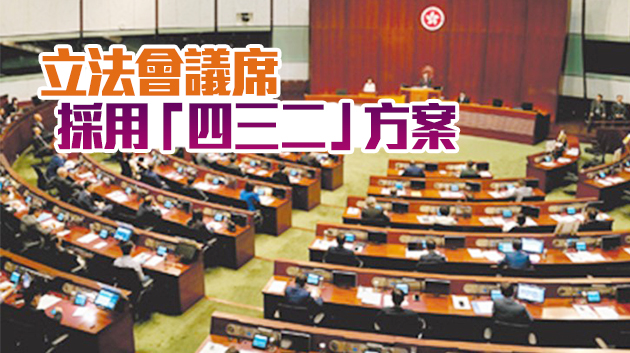 有片｜全國人大常委會全票通過新修訂的香港基本法附件一附件二