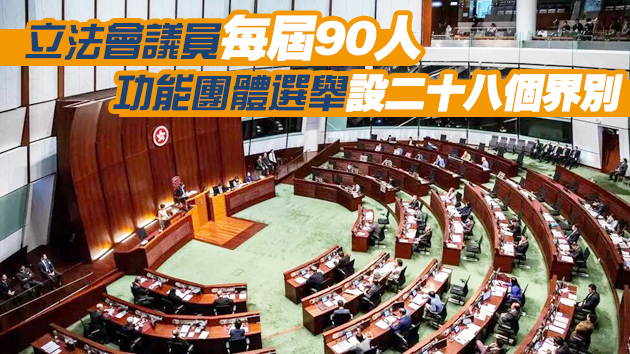香港特別行政區基本法附件二香港特別行政區立法會的產生辦法和表決程序