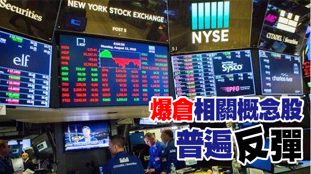 拜登即將公布重磅基建計劃 美三大股指集體收跌