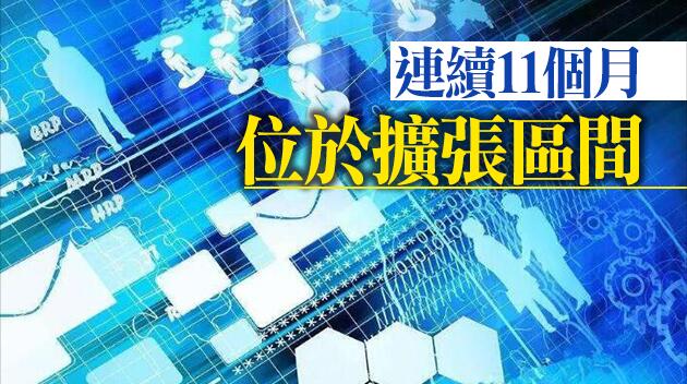 3月財新中國服務業PMI大幅升至54.3
