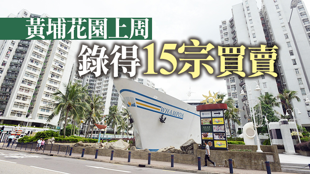 利嘉閣：十大活躍指標屋苑上周成交108宗