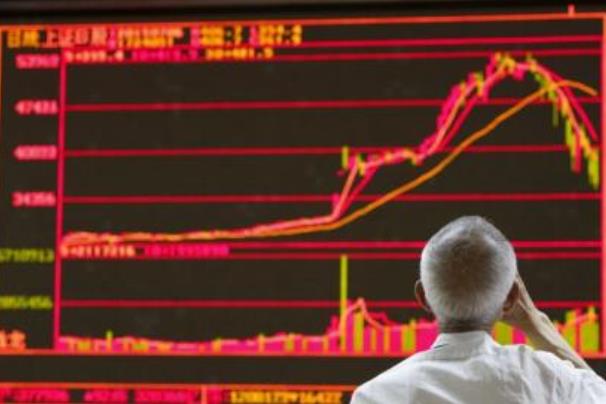 滬指止兩連跌 微升2點