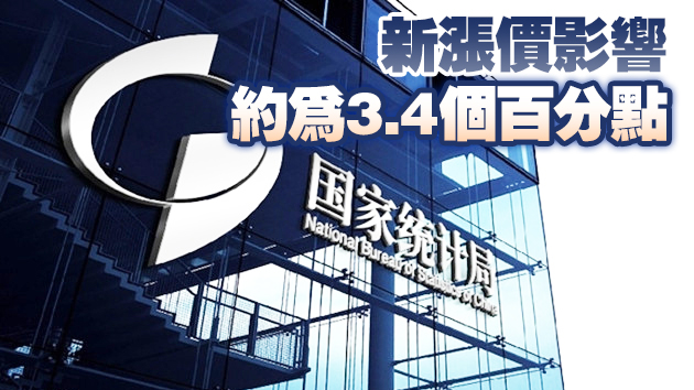 國家統計局：3月份CPI同比由降轉漲 PPI漲幅擴大