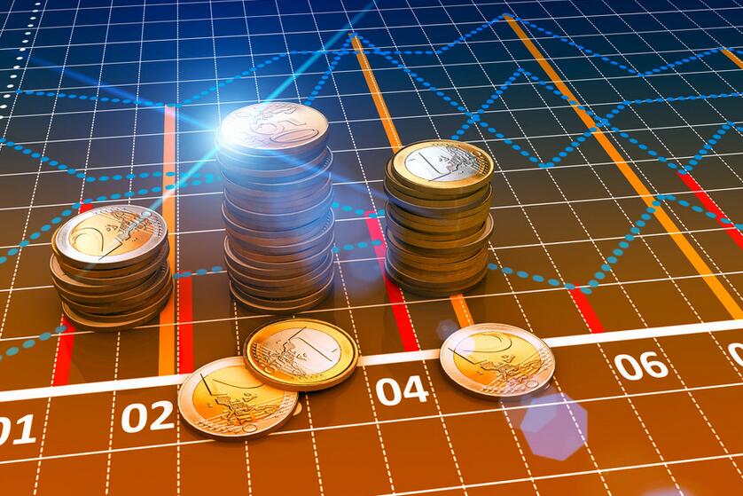 恆指今晨降270點 高開低走