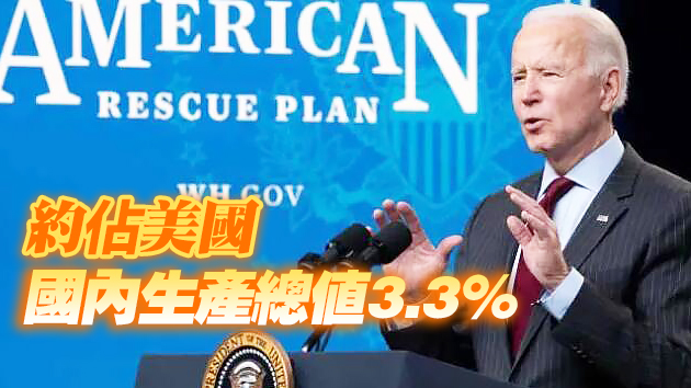 拜登公布1.5萬億美元年度預算提案 非國防預算增加16%