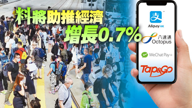 5000元消費券暑期可申請 4大營辦商涵蓋數十萬餐飲零售商