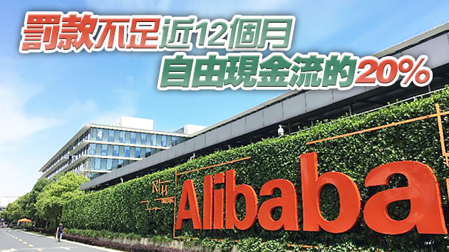 阿里巴巴集合競價大漲6% 報231港元