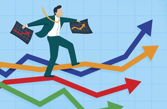 【商報快評】滬指明顯在補跌