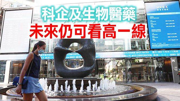 【大市評析】第二季投資新策略