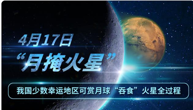 「月掩火星」：中國少數地區可賞月球「吞食」火星全過程