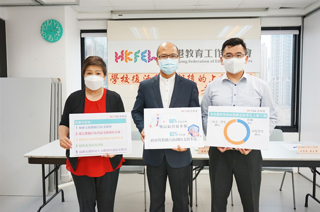 逾8成學校指教職員接受檢測的支援不足 教聯會促政府提供更多協助
