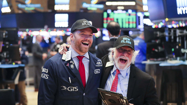 美股集體收漲 道指首破34000關口標普創歷史新高