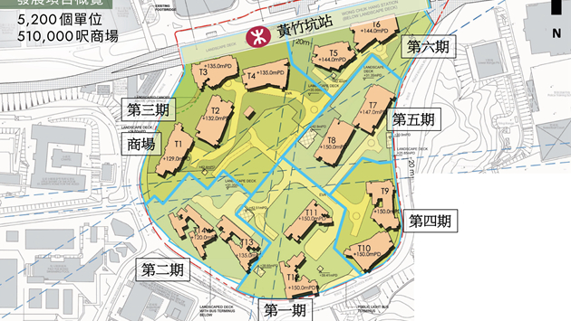 會德豐地產奪港島南岸第六期項目