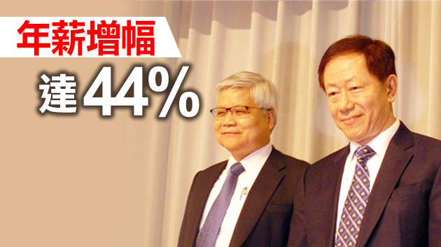 去年業績創歷史新高 台積電董事長與總裁年薪過億