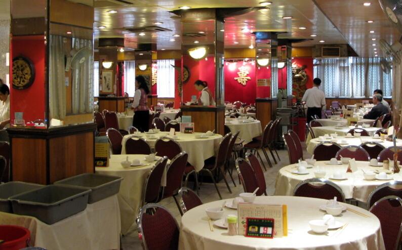 調查：54%香港餐廳首季溢利跌