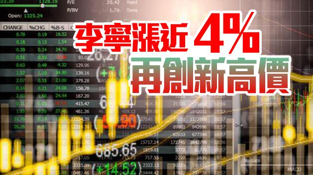 恆指低開143點失守兩萬九