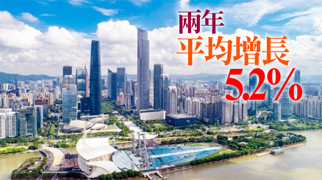 18.6%！粵Q1經濟增速跑贏全國
