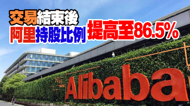 阿里擲逾27億 加碼投資土耳其電商Trendyol