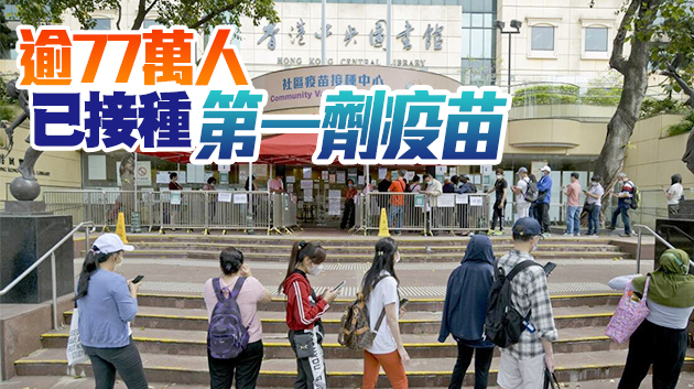 本港逾117萬人已接種新冠疫苗 近40萬人打完兩針