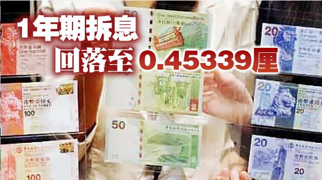 香港銀行公會：港元1個月拆息創新低