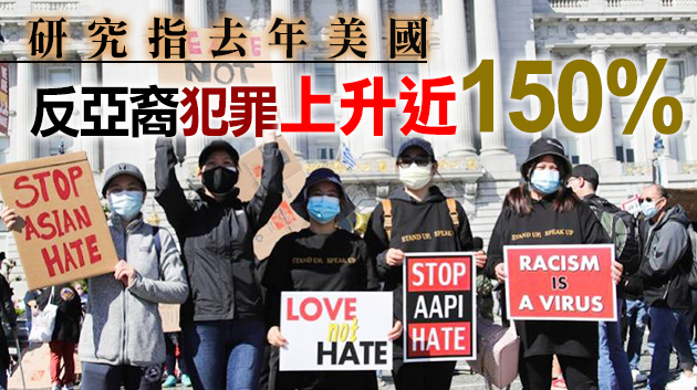 美國會參議院表決通過反亞裔仇恨犯罪法案